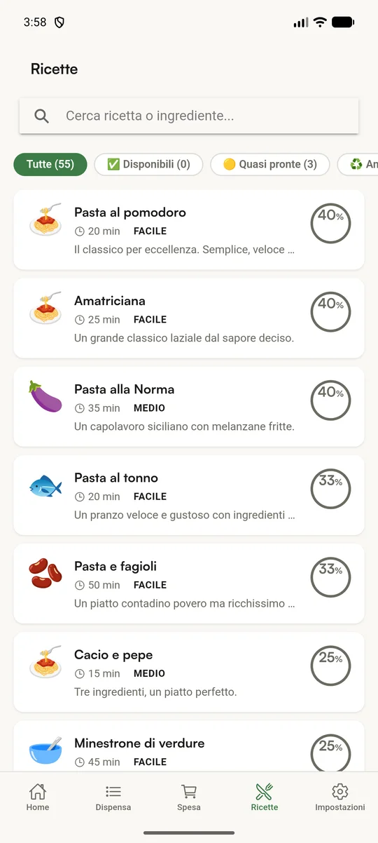 Ricette suggerite in base a cosa hai in casa