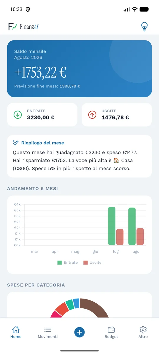 La home con il saldo del mese e il riepilogo